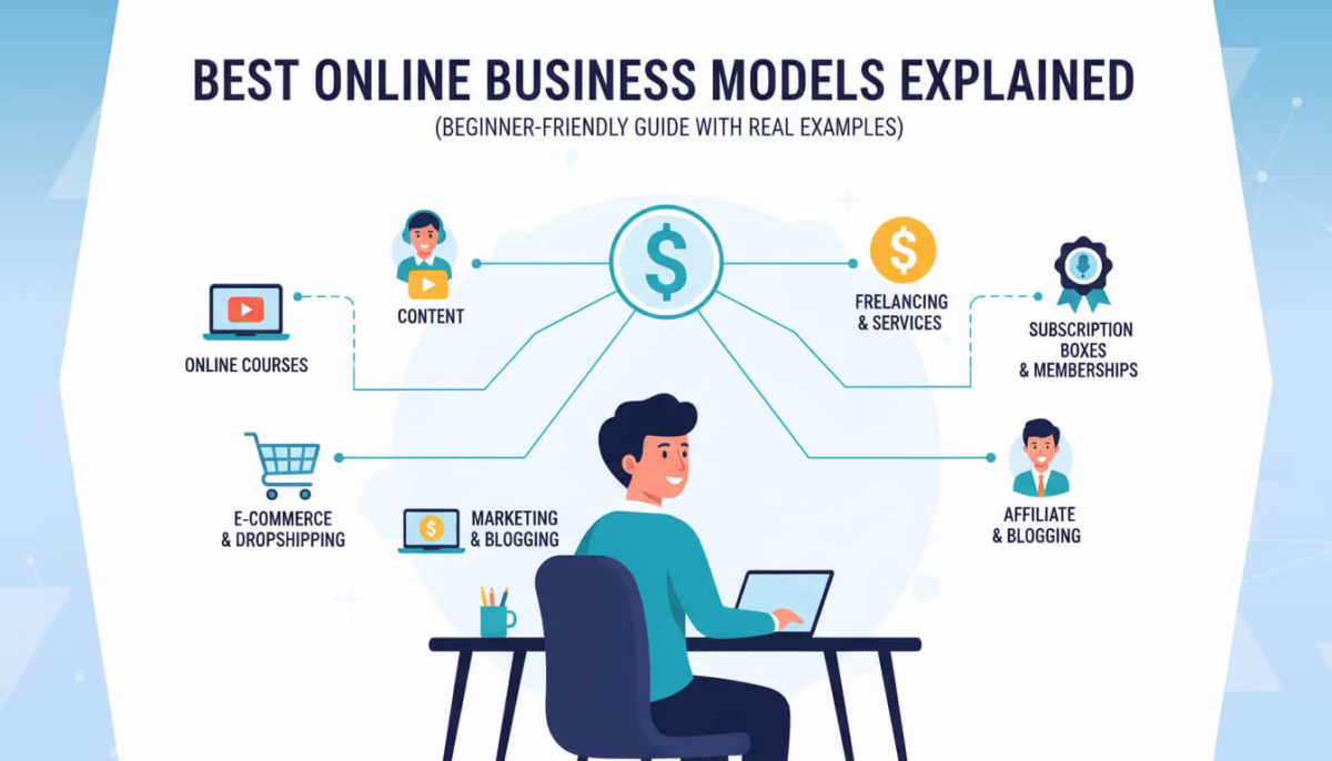 Best Online Business Models Explained (With Real Examples and Links)