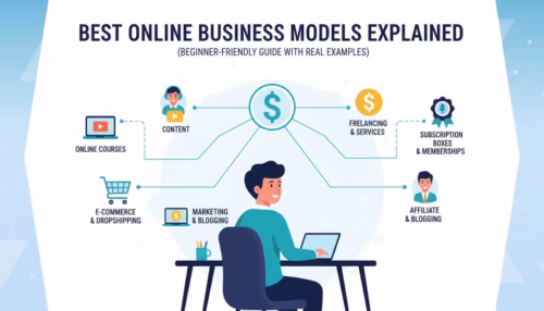 Best Online Business Models Explained (With Real Examples and Links)